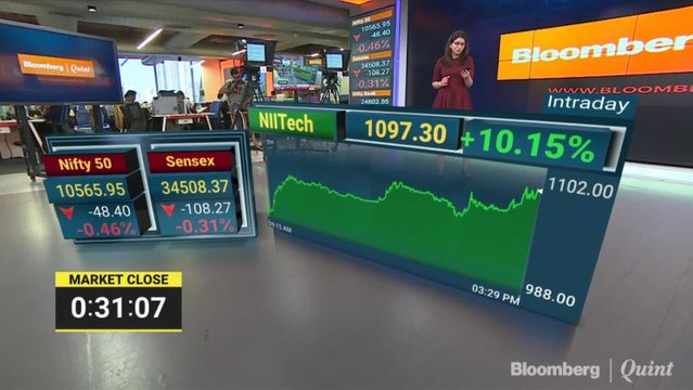 Sensex, Nifty Halt Two-Day Gains; Rupee Slips To 13-Month Low