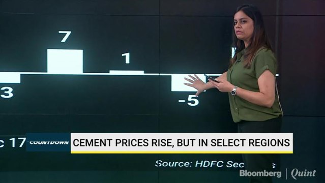 Nickey's cement prices link