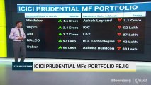 ICICI Prudential MF's Portfolio Rejig