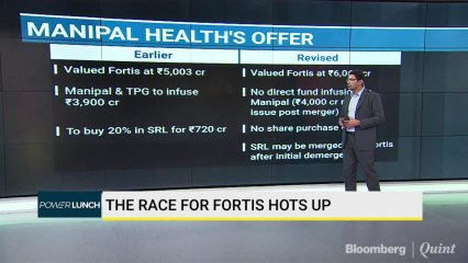 Suitors Line Up For Fortis