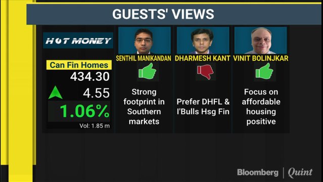 Analysts' View On Buzzing Stocks Like Escorts, Can Fin Homes, Dilip Buildcon & More On Hot Money With Darshan Mehta
