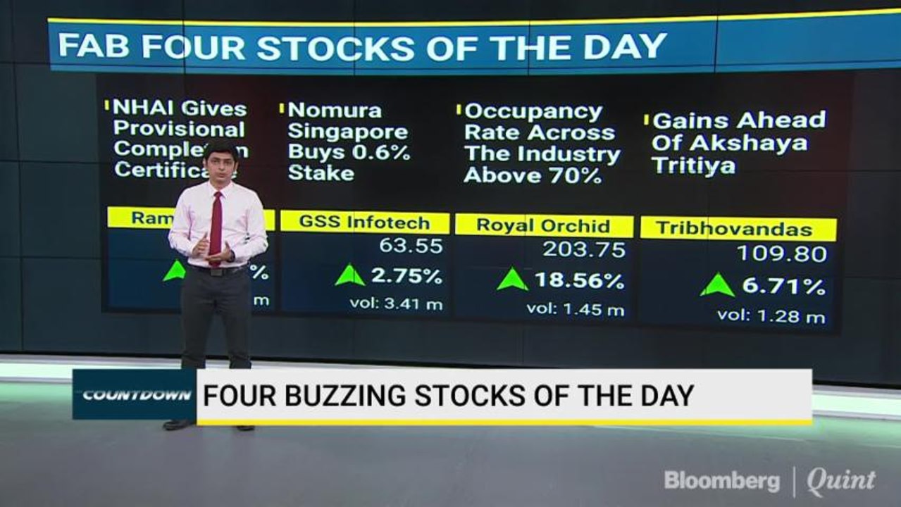 Four Buzzing Stocks In Trade Today video Dailymotion