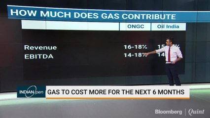 Gas To Cost More For The Next 6 Months