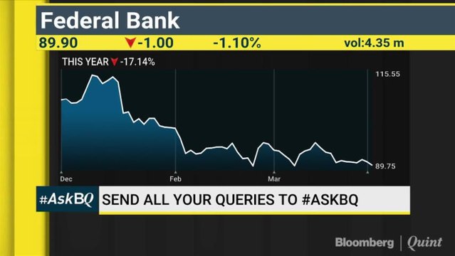 How Does The Housing Finance Space Look For Investment? #ASKBQ