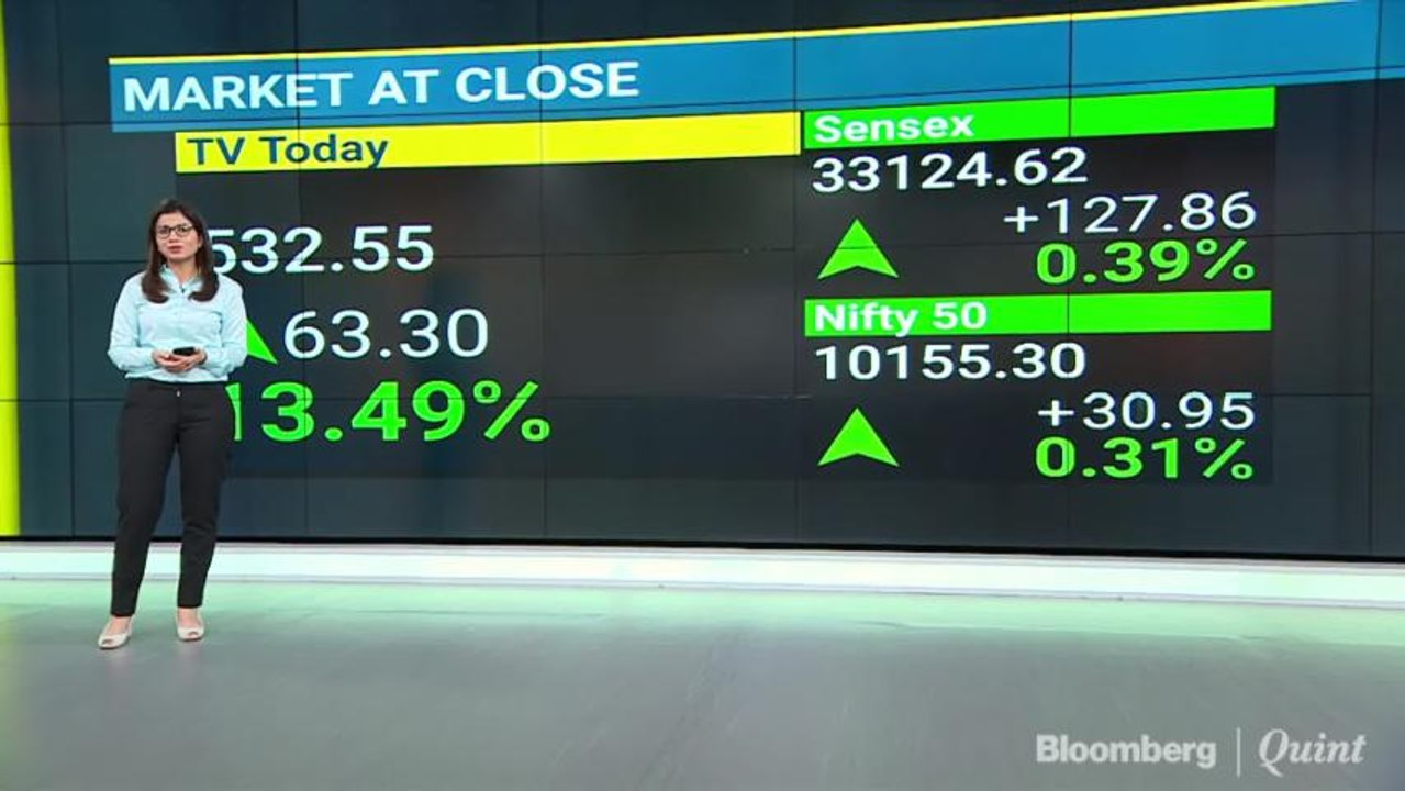 Sensex, Nifty Climb For Second Day As Traders Await Fed Decision