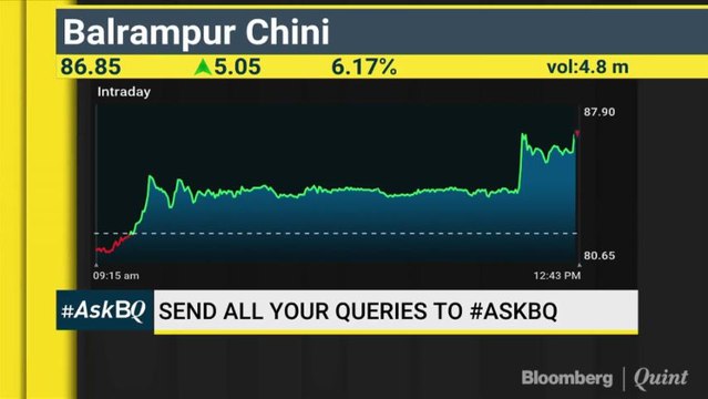 #AskBQ: How Does The Realty & Auto Space Look For Investment?