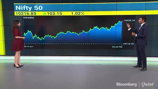 Automakers Help Sensex, Nifty Rebound After First Quarterly DropAutomakers Help Sensex, Nifty Rebound After First Quarterly Drop