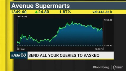 How To Play The Markets In The New Financial Year? #ASKBQ