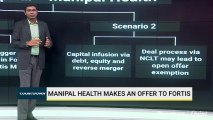 Manipal Health Makes An Offer To Fortis