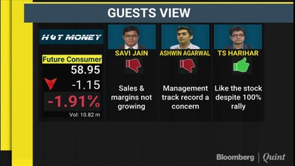 Future Consumer Surges After Brokers Initiate Coverage. Is It Time To Accumulate? Find Out On Hot Money