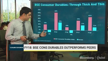FY18: BSE Cons Durables Outperforms Peers