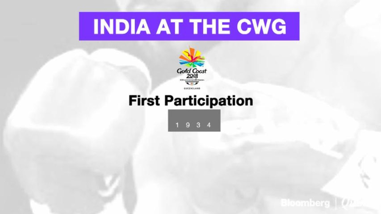 India At The Commonwealth Games