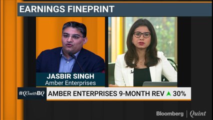 Amber Repays Rs 400 Crore Debt