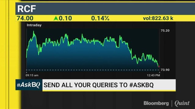 #AskBQ: How To Play The FMCG Space?