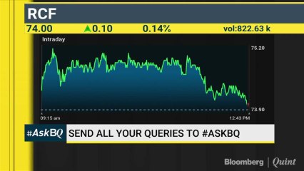 #AskBQ: How To Play The FMCG Space?