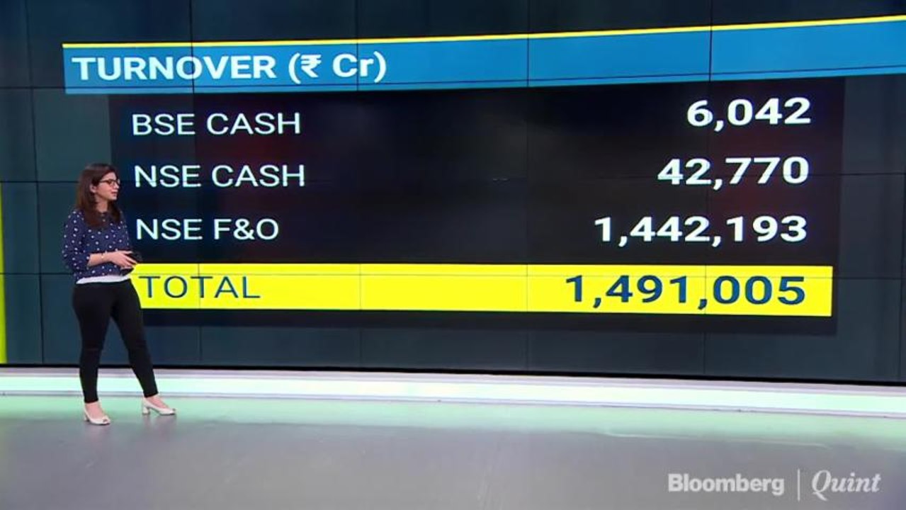 Sensex, Nifty Post First Quarterly Loss Since December 2016