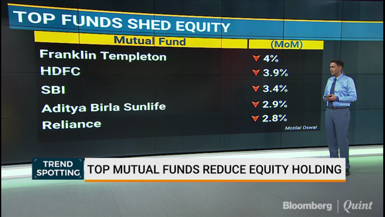 Top Mutual Funds Reduce Equity Holding