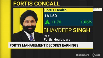 Fortis Management Decodes Earnings