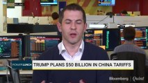 Implications Of Trump's $50 Bn Tariff Plan On China