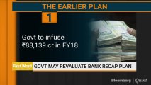 Government May Revaluate Bank Recap After PNB Fraud