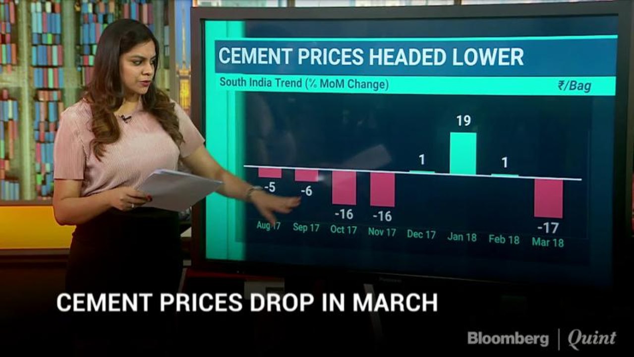 Cement Prices Drop In March