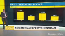 The Core Value Of Fortis Healthcare