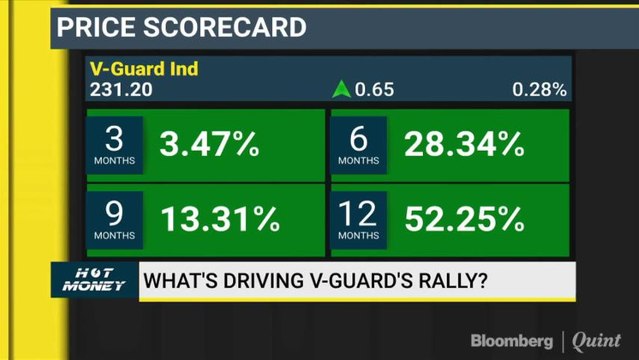 Analysts' View On Buzzing Stocks Like PNB, Apollo Hospitals, V-Guard & More
