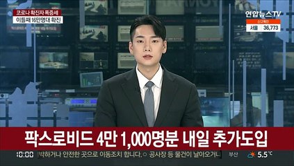 팍스로비드 4만1,000명분 내일 추가 도입