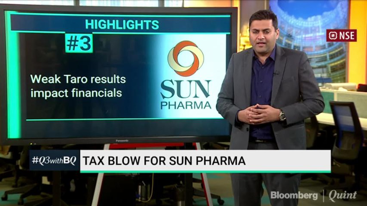 Weak Q3 For Sun Pharma