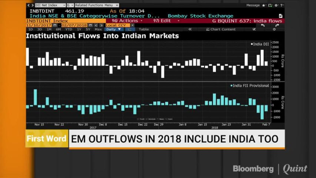 EM Outflow In 2018 Include India Too