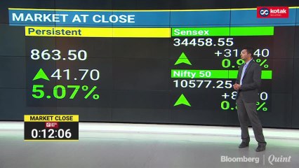 Sensex, Nifty Trim Worst Monthly Loss Since 2016