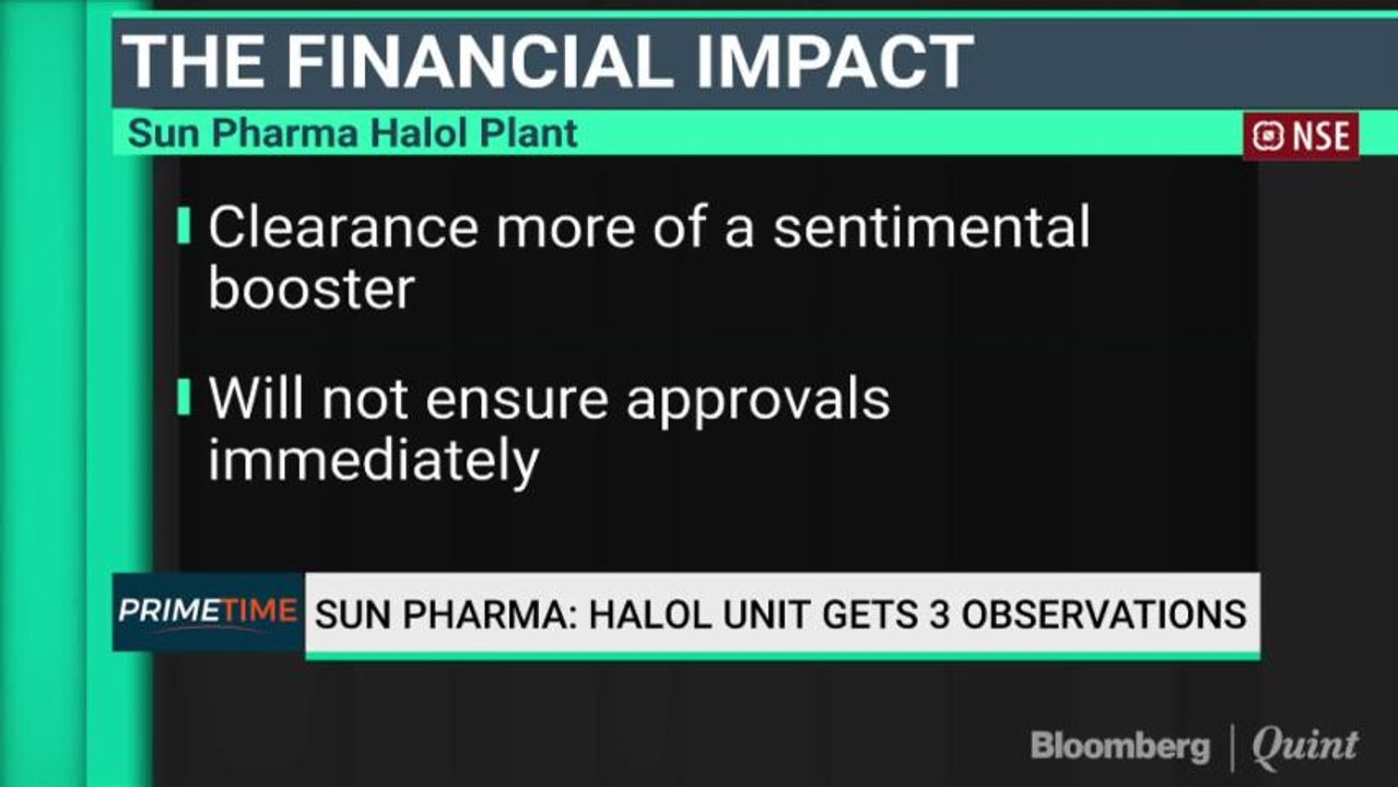 Sun Pharma: Halol Unit Gets 3 Observations