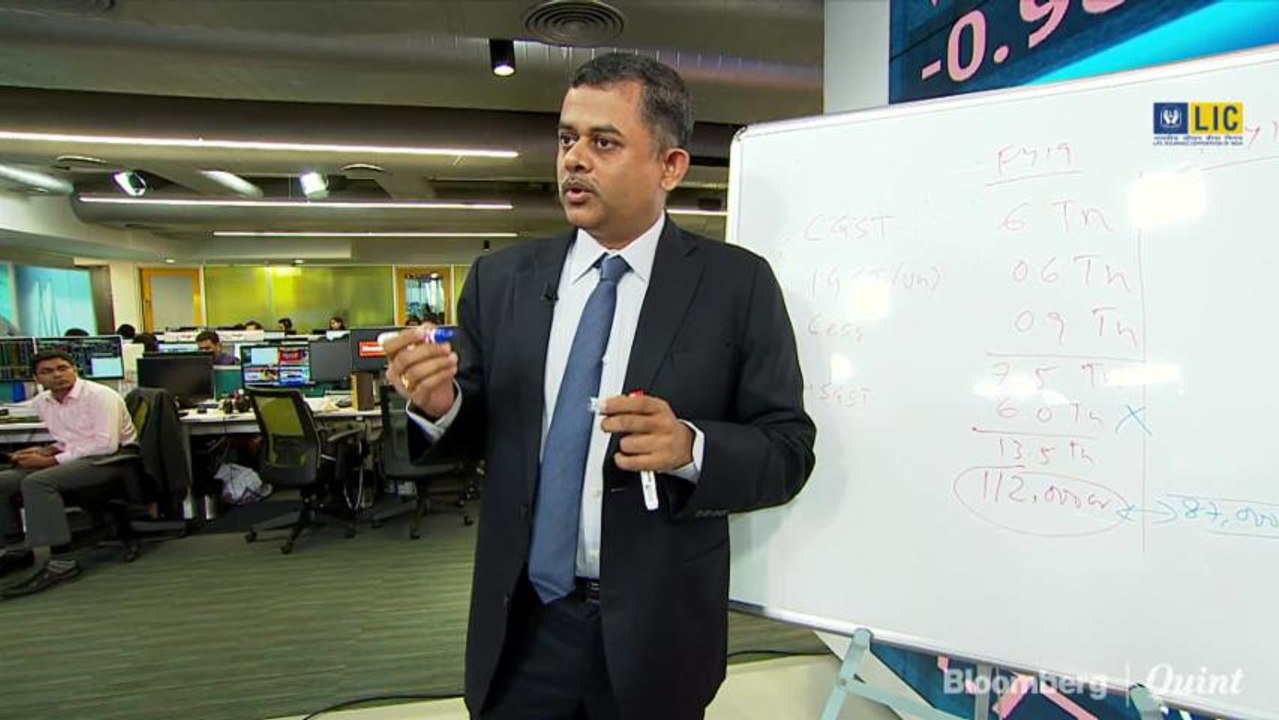The GST Revenue Math