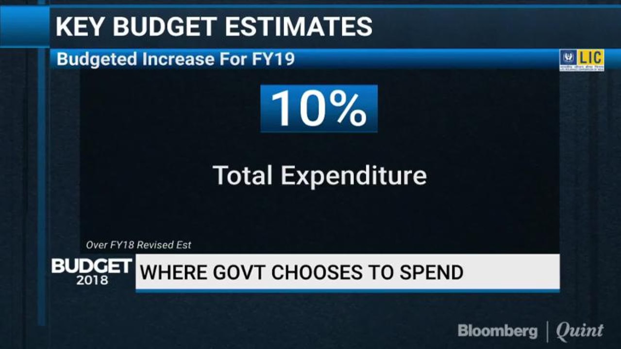 Central Message Of Budget 2018 Is Inflation Control, Morgan Stanley’s Ridham Desai Say