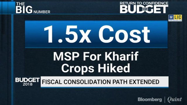 Does The Budget Math Add Up? Ira Dugal Speaks To Sajjid Chinoy