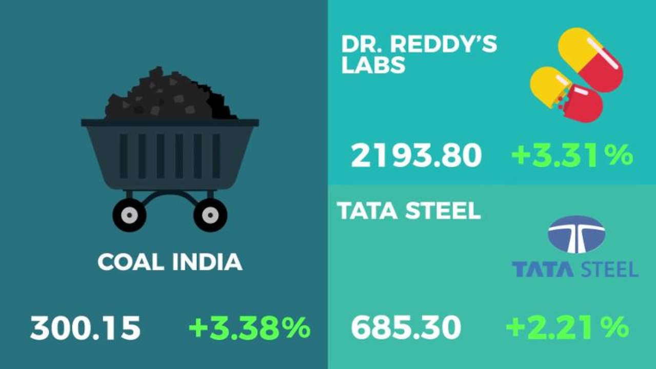 Sensex, Nifty Fall For Second Week In A Row On Global Equity Selloff
