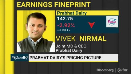 Prabhat Dairy Q2 Meets Street Estimates