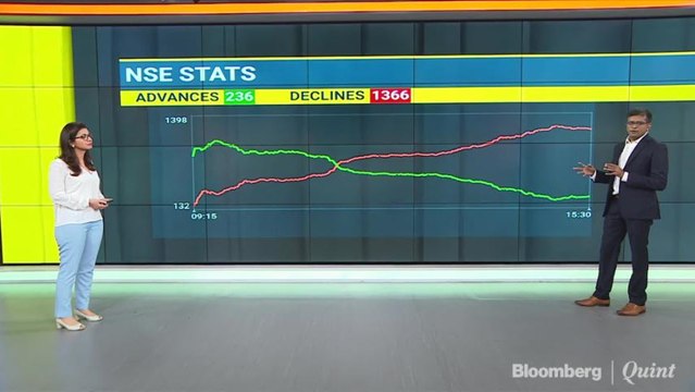 Banks Power Sensex, Nifty To Record As Earnings Pick Up Steam