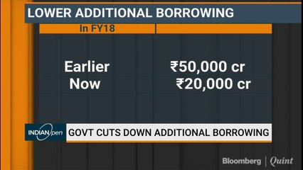 Government Cuts Down Additional Borrowing