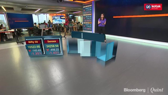 Sensex Slumps 560 Points, Nifty Wipes Out 2018 Gain On Global Equity Selloff