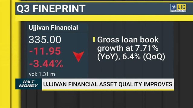Analysts' View On Buzzing Stocks Like Tata Motors, Bosch, Ujjivan Financial & More