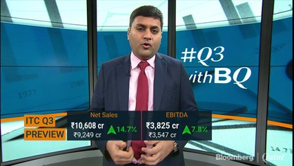 Cigarette Business May Keep ITC’s Q3 Muted