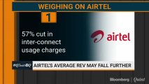 Bharti Airtel Q3: Factors To Watch