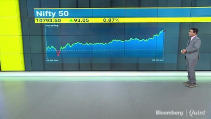 Sensex Closes Above 35,000 For First Time, Nifty Touches 10,800