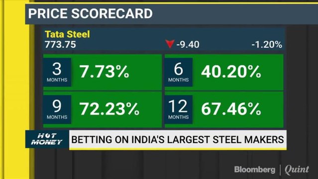 Analysts' View On Buzzing Stocks Like Hind Zinc, Tata Steel & JSW Steel & More