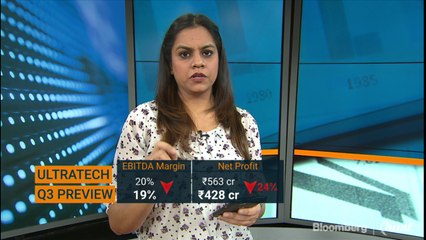 High Energy Cost May Impact UltraTech’s Q3