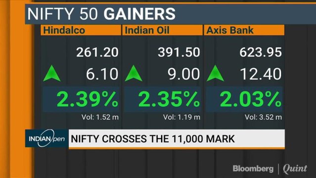 Invesco Mutual Fund Finds Better Valuations In Large Caps Than Midcaps