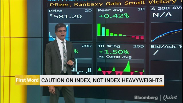 Caution On Index, Not Index Heavyweights