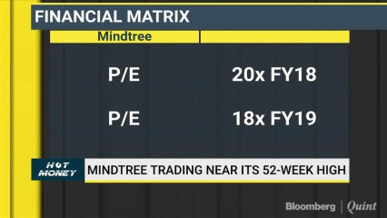 Analysts' Top Bets From The Cement Sector & Stock Recommendations For 2018