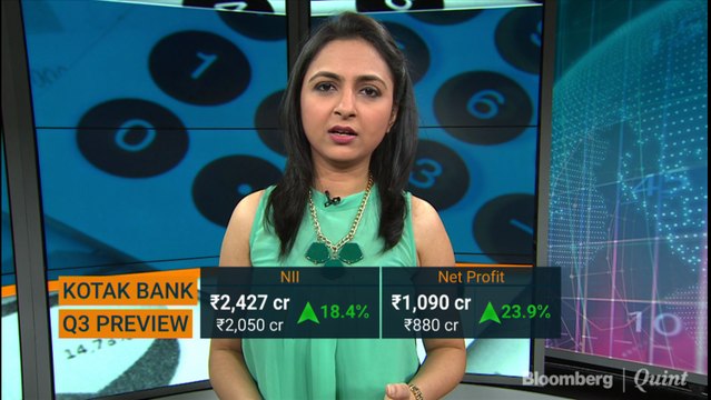 Stable Q3 Seen From Kotak Mahindra Bank